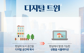 디지털 트윈 개념을 시각적으로 설명한 흐름도 이미지